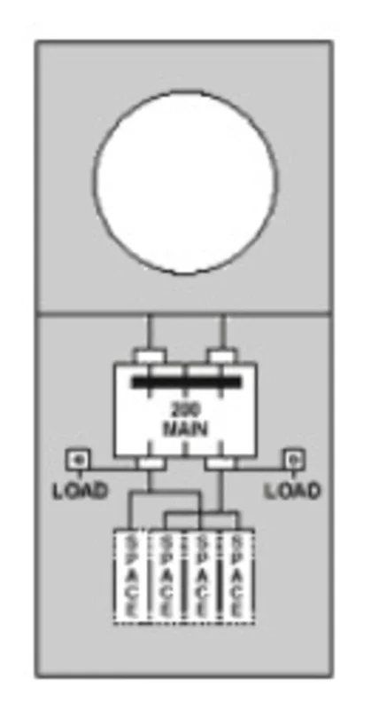 200A 240VAC 22KA Surface Metered Temporary Power Outlets R281C1