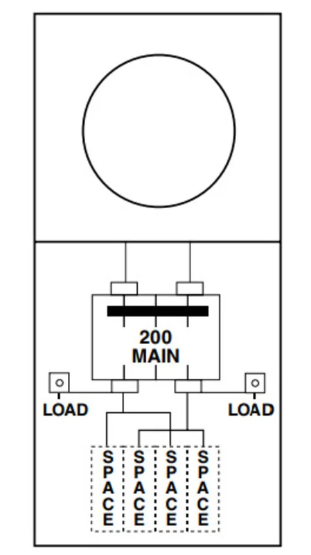200A 240VAC Pedestal Headpost Metered R281C1B6H
