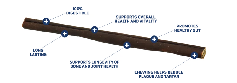 Barkworthies Collagen Beef Sticks for Dog