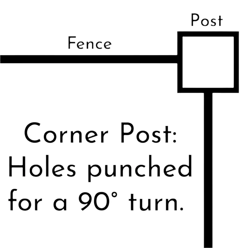 Commercial Aluminum Corner Post Black
