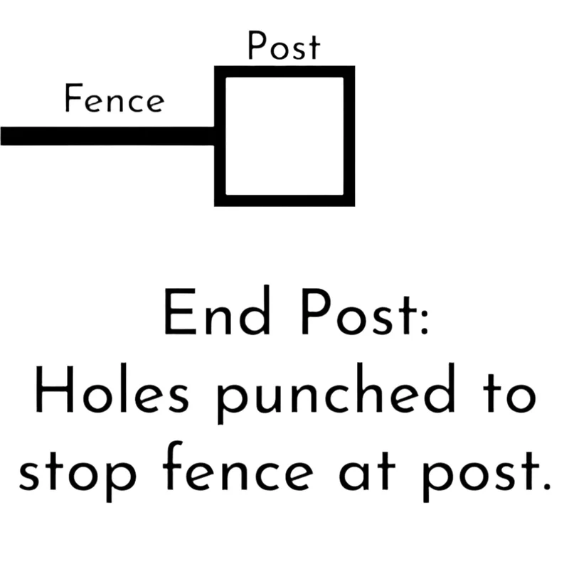 Commercial Aluminum End Post Black