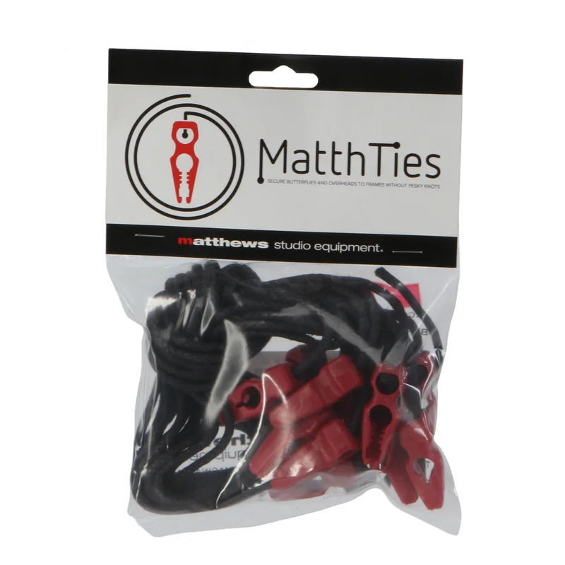 MatthTIES