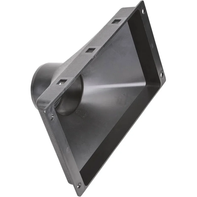 Mini Gulp Hood