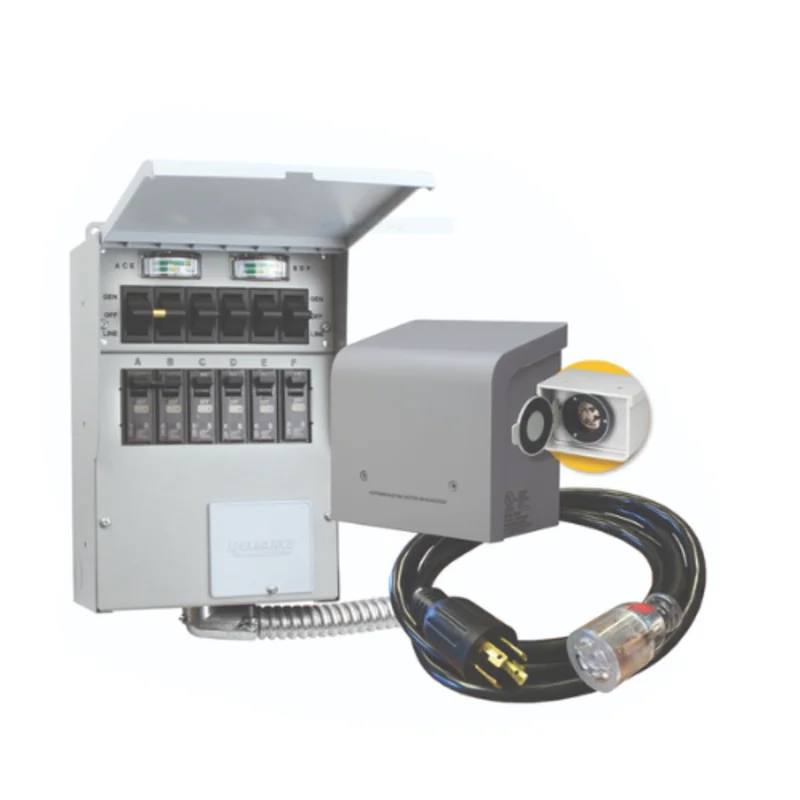 NEMA 3R Transfer Switch Kit R304B