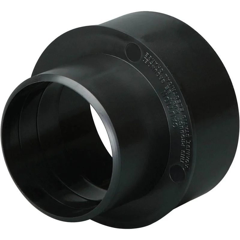 Reducers