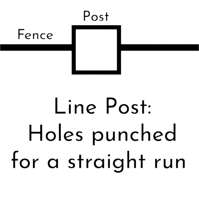 Residential Aluminum Line Post Black